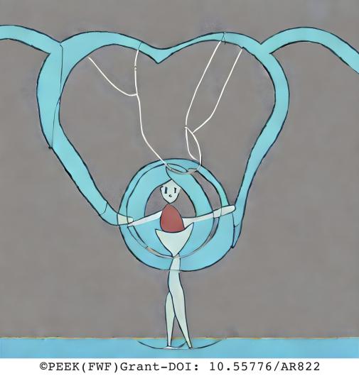 Eine grafische Illustration zeigt eine stilisierte menschliche Figur in aufrechter, symmetrischer Haltung. Der Körper ist von geschwungenen, bandartigen Formen umgeben, die an Schleifen oder Energieflüsse erinnern und sich nach oben ausbreiten. Die Figur steht auf einer schmalen Fläche, der Hintergrund ist ruhig und einfarbig gehalten. Am unteren Bildrand befindet sich ein Copyright- und Förderhinweis.